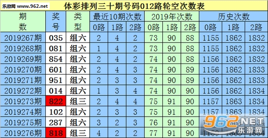 百科 第27页
