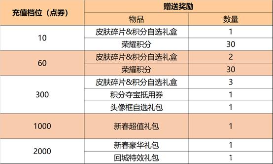 新澳门天天开奖结果,新澳门天天开奖结果，探索与解析