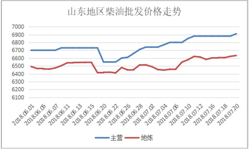 资讯 第29页