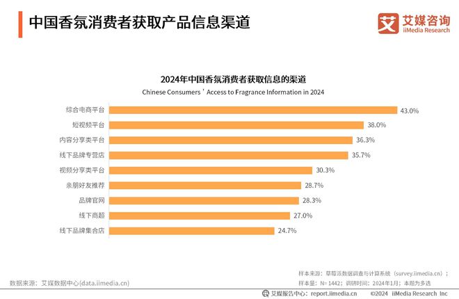 2025香港正版资料大全,香港正版资料大全——探索未来的蓝图与机遇（2025展望）