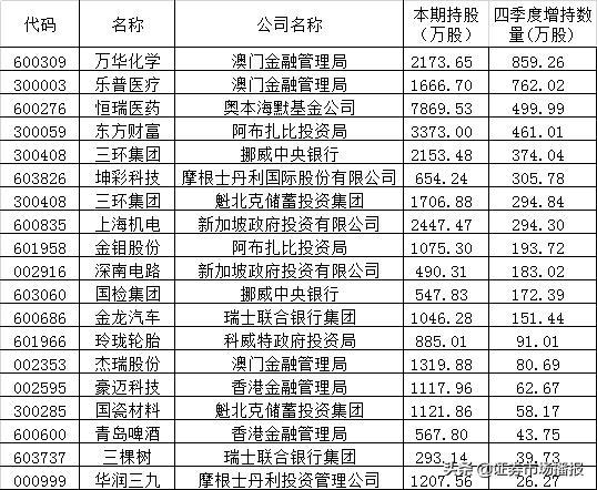 新澳门天天彩2025年全年资料,新澳门天天彩2025年全年资料详解