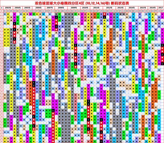 024天天彩全年免费资料,探索024天天彩的魅力，全年免费资料的背后故事