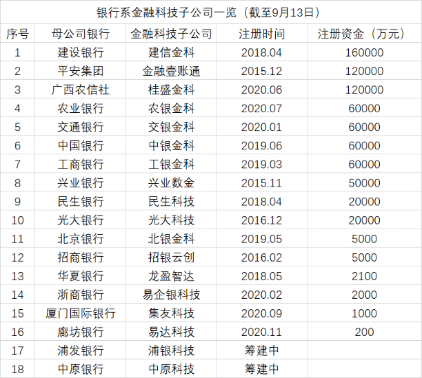 推荐 第25页