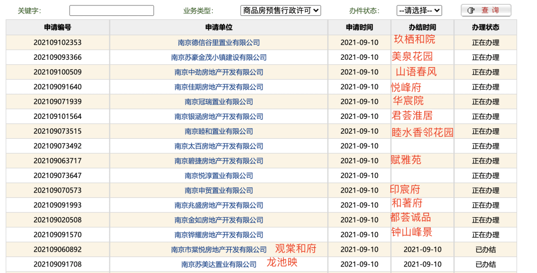 2023澳门天天彩今晚开奖号码,澳门天天彩，探索未来与开奖号码的魅力