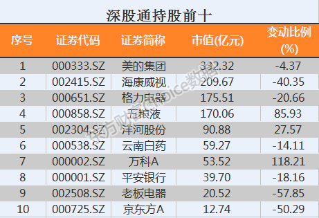 2025全年资料免费大全一肖一特,探索未知领域，2025全年资料免费大全一肖一特