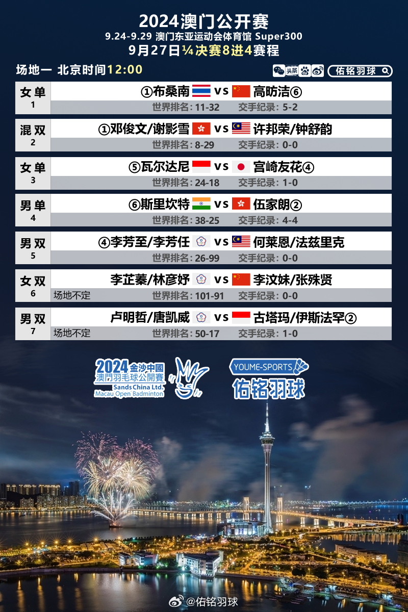 2025澳门特马今晚开什么,澳门特马今晚开什么——探索未来的可能性与理性投注的重要性