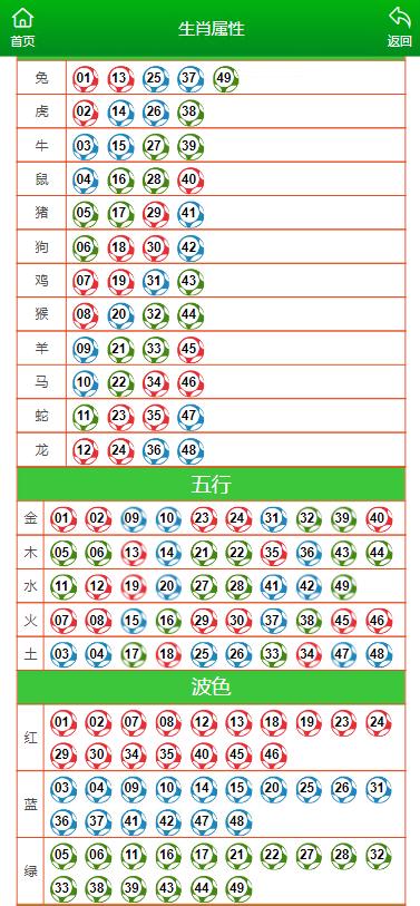 资讯 第25页