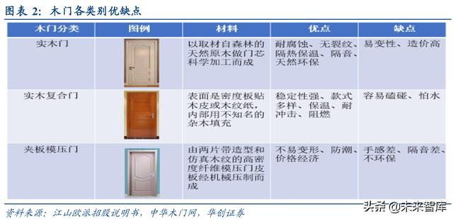 资讯 第24页