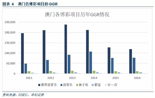 财经 第21页