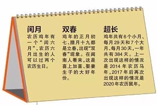 二四六天天有好彩资料免费资料大全,二四六天天有好彩资料免费资料大全——探索幸运之门