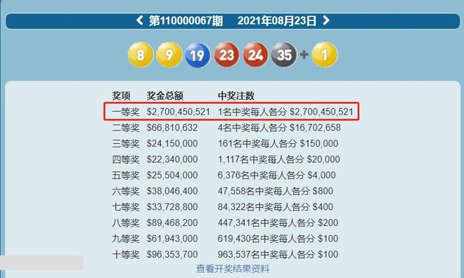 2025新澳历史开奖,探索未来，新澳历史开奖的演变与前景（2025展望）
