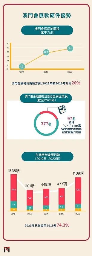 正版澳门2025原料免费,正版澳门2025原料免费，探索正版的重要性与优势