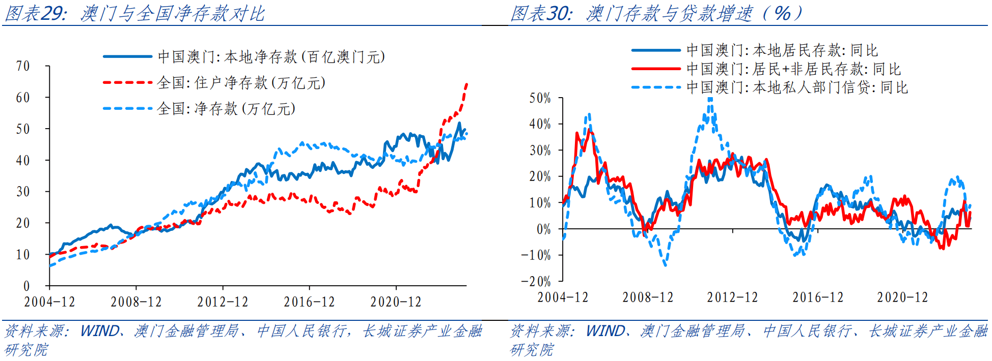 澳门内部资料和公开资料,澳门内部资料与公开资料的交织，探索与解读