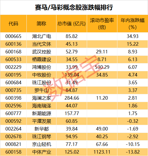 2025澳门特马今晚开奖结果,澳门特马今晚开奖结果，探索彩票背后的故事与影响