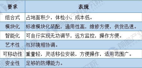 2025澳门彩生肖走势,澳门彩生肖走势预测，探索未来的走向（至2025年）