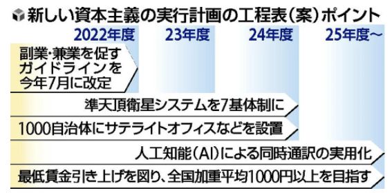 百科 第16页