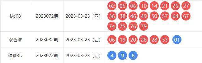 新澳六开彩开奖号码结果历史查询,新澳六开彩开奖号码结果历史查询，探索与解析