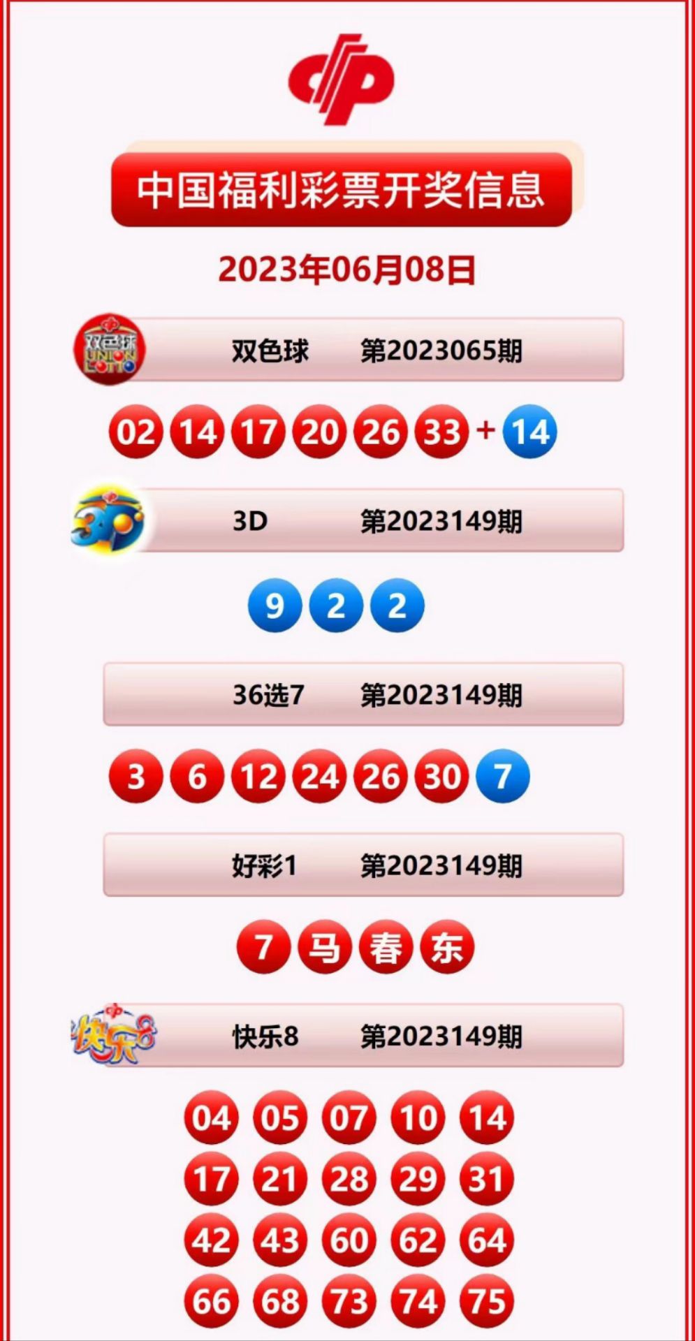2025新奥历史开奖记录76期,揭秘新奥历史开奖记录，探寻未来趋势与机遇