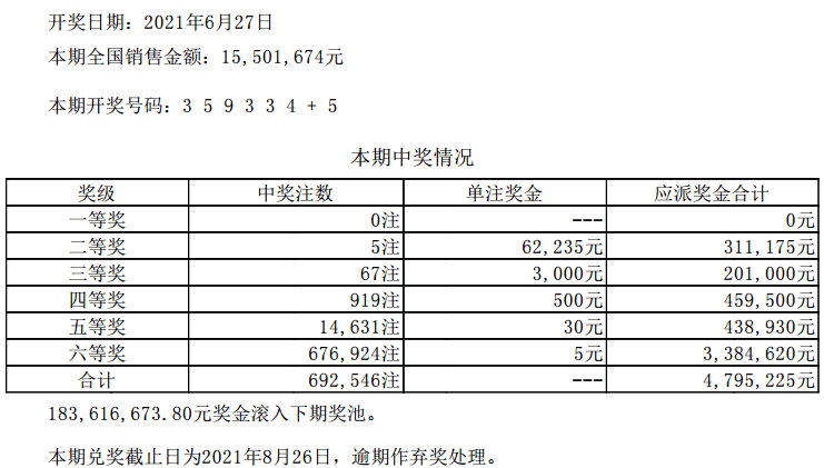 澳门六开彩开奖号码结果,澳门六开彩开奖号码结果及其影响
