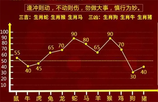 精准一肖一码100准最准一肖,揭秘精准一肖一码，探寻预测准确率最高的生肖秘密