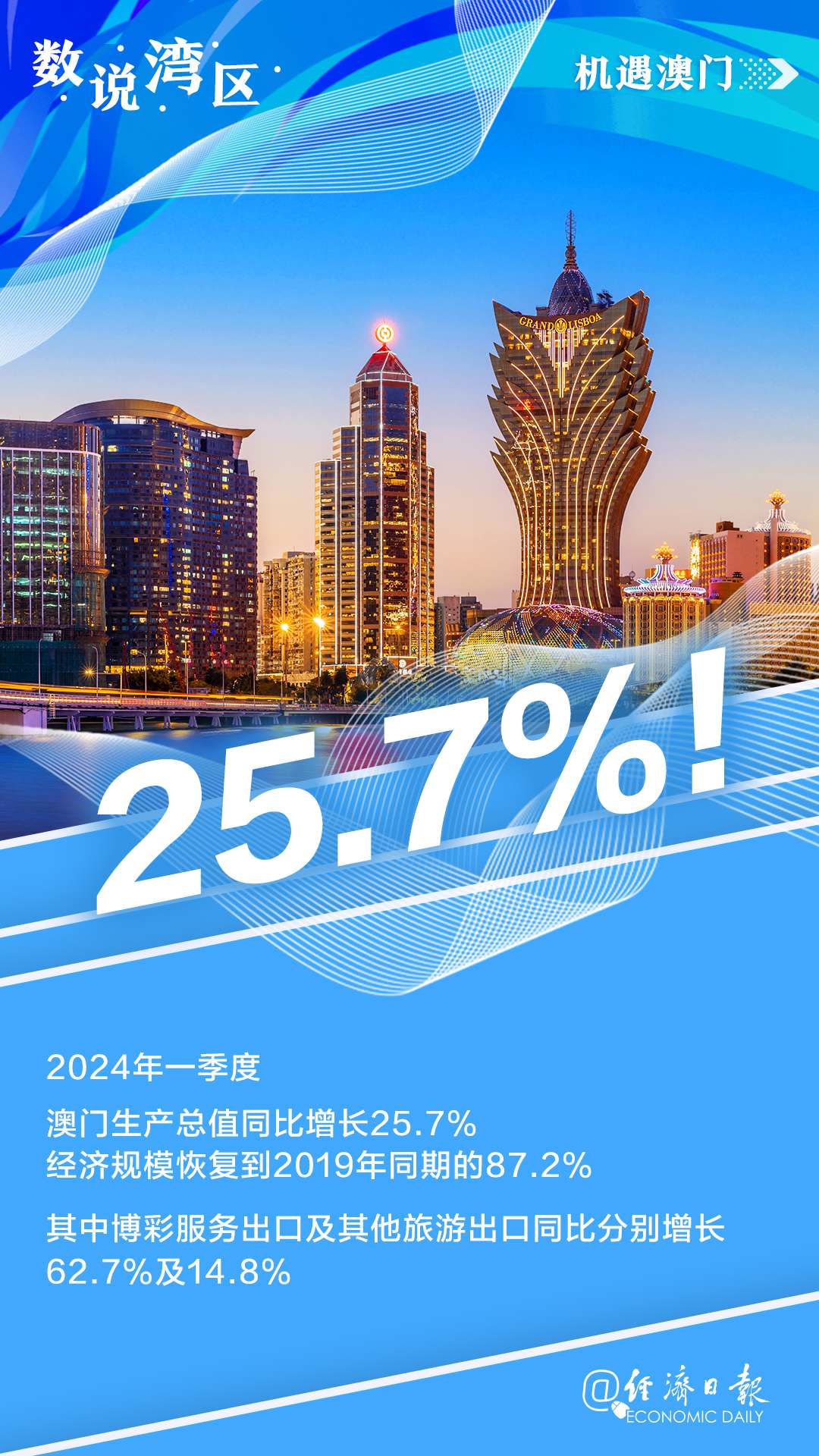推荐 第15页