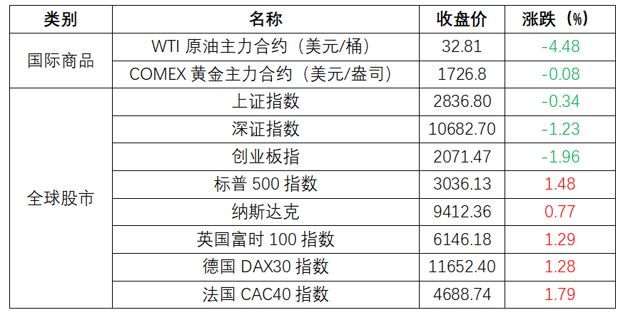 2025年新澳正版精准资料免费大全,2025年新澳正版精准资料免费大全——探索最新信息资源的宝库