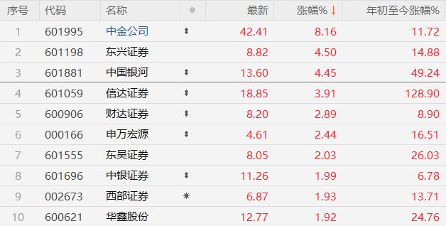 新闻 第11页