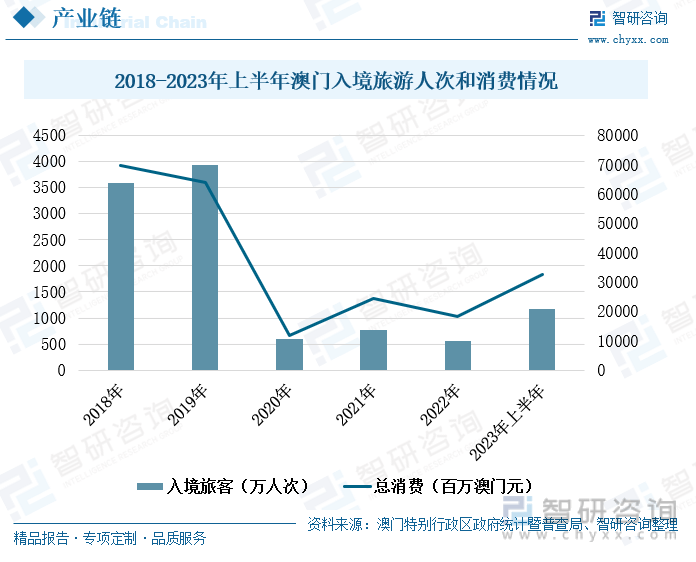 澳门六开奖结果2025开奖记录查询,澳门六开奖结果及未来开奖记录查询，深度分析与预测（2023年视角）