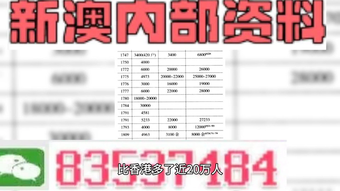 揭秘2025新奥精准资料免费大全,揭秘2025新奥精准资料免费大全，探索未来的奥秘与机遇