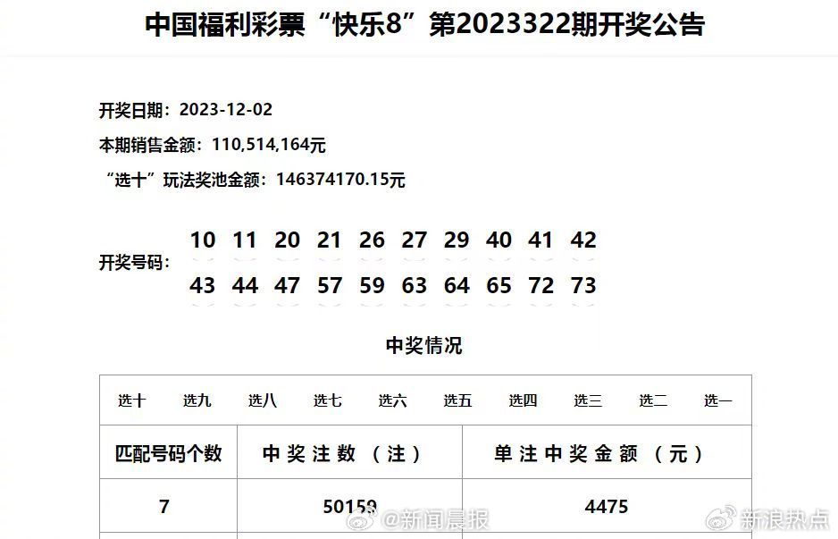 新澳门六开彩历史开奖记录,新澳门六开彩历史开奖记录及其背后的故事