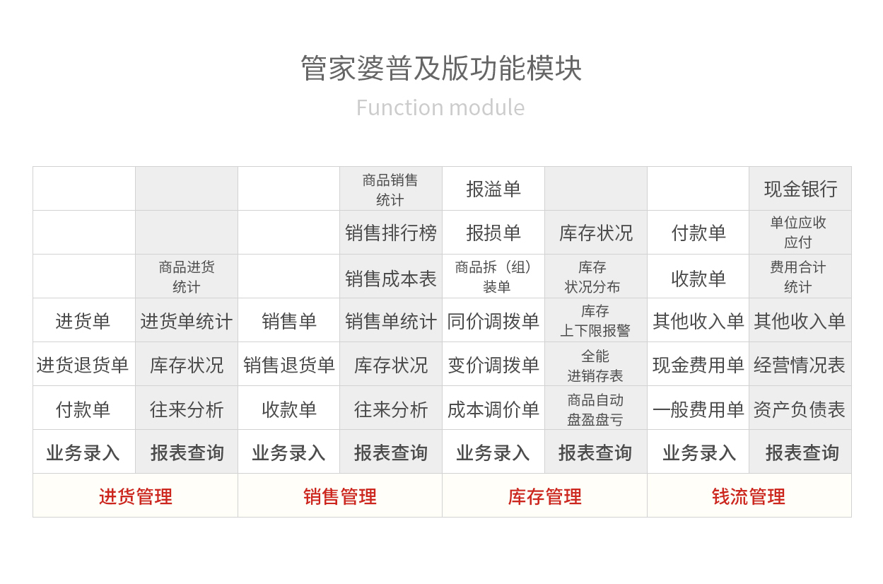 2025年正版管家婆最新版本,2025年正版管家婆最新版本，功能与体验的全面升级