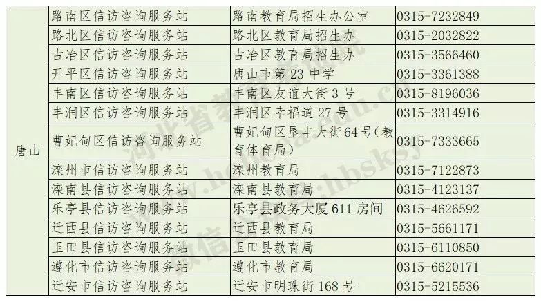 香港二四六开奖结果开奖记录查询,香港二四六开奖结果开奖记录查询，历史、数据与探索