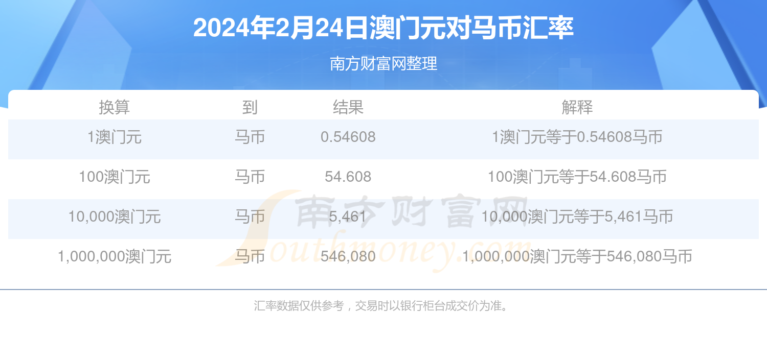 新澳门今晚开特马开奖2025年11月,新澳门今晚开特马开奖2025年11月——探索彩票开奖背后的故事