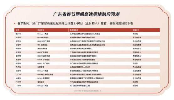 管家婆期期精准大全,管家婆期期精准大全，探索预测与管理的奥秘