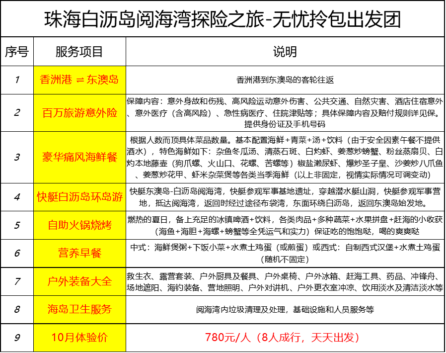推荐 第10页