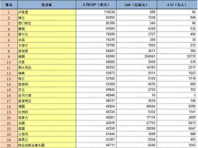六开彩澳门开奖结果查询表,澳门六开彩开奖结果查询表及其相关解析