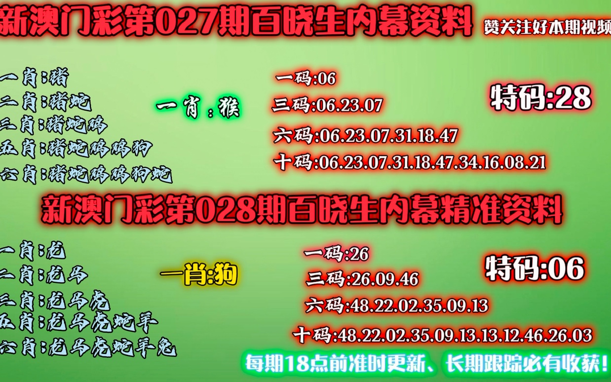今晚澳门最准一肖一码,今晚澳门最准一肖一码，探索预测的魅力与挑战