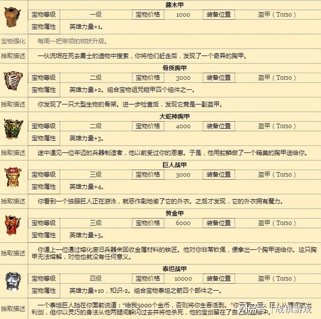正版资料免费资料大全一,正版资料免费资料大全一，探索知识的宝库