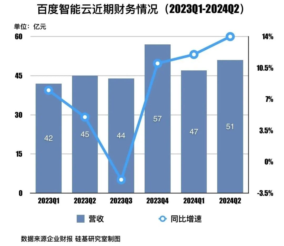 推荐 第5页