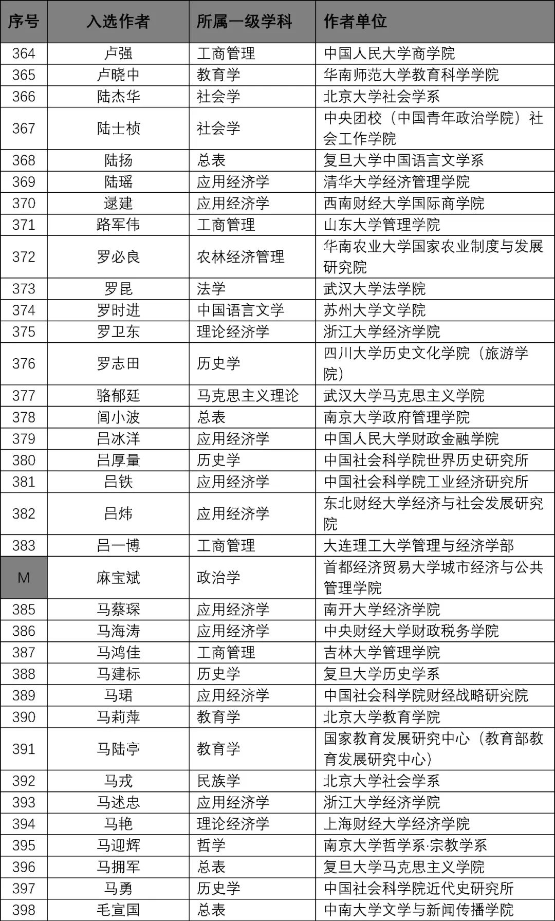 2025年澳门精准正版资料,澳门正版资料的重要性及其在2025年的展望