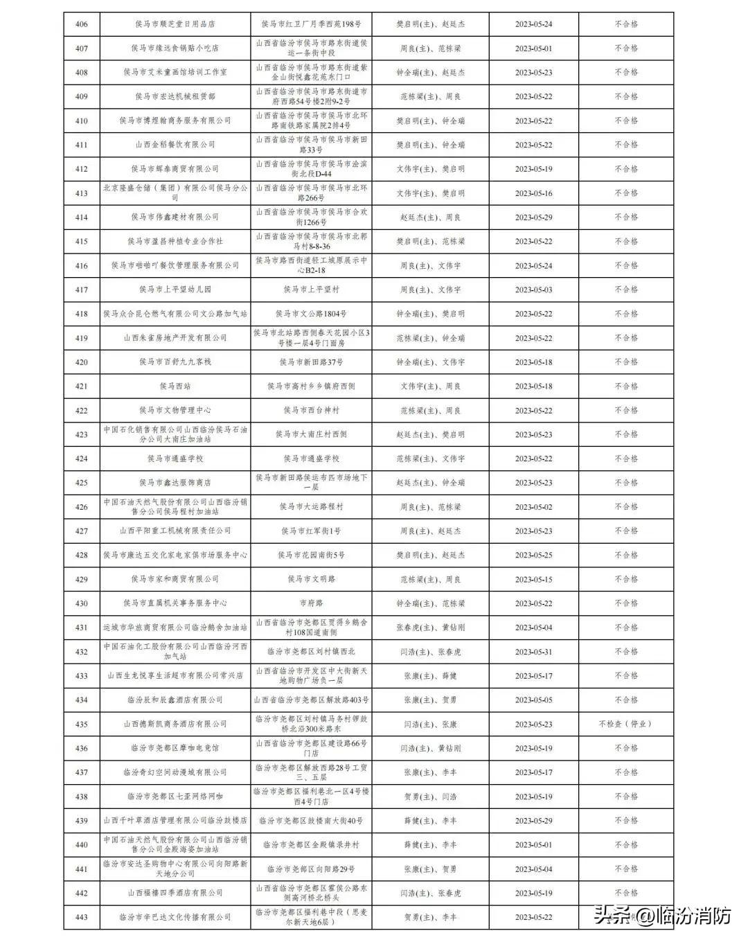 澳门六开奖结果2023开奖记录今晚,澳门六开奖结果2023开奖记录今晚——探索随机背后的秘密与期待
