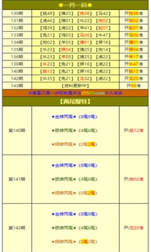 财经